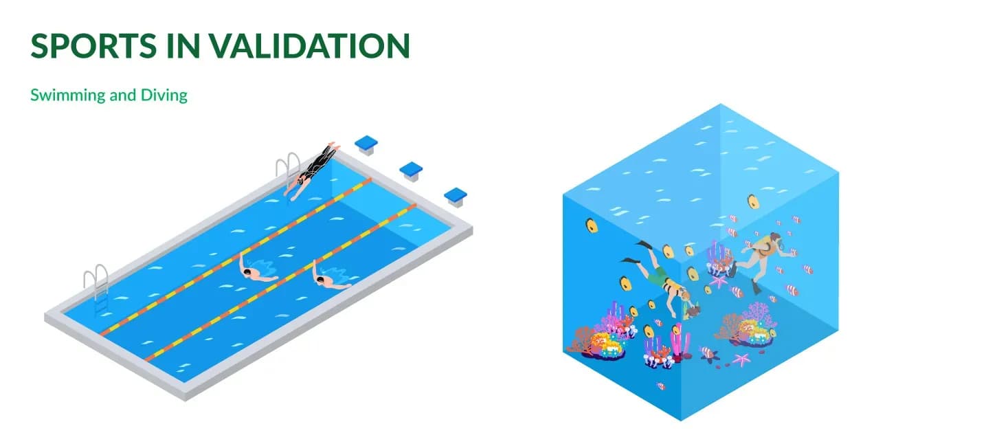 Use Cases currently under validation<br>&nbsp;

To learn more about the full product line for the various use cases, click <a href="/">here</a>. For any of those solutions, our team of experts will accompany you in your project.